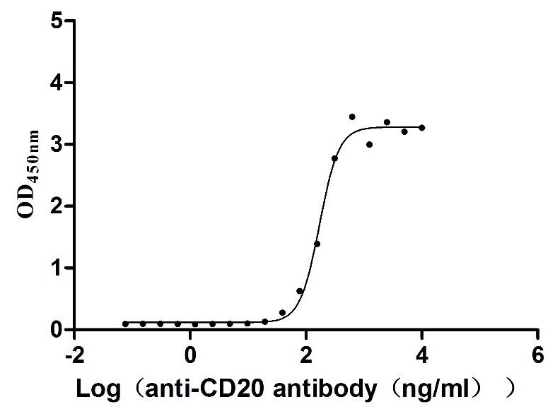 CSB-MP661636DO AC1